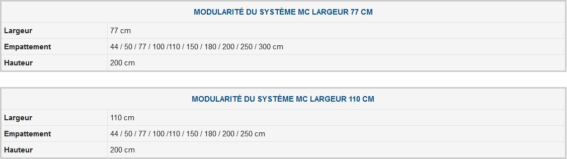 Système d'échafaudage multidirectionnel Multiceta - Ceta - acier galvanisé - diamètre du tube 48,3 mm - modularité jusqu'à 300 cm_6
