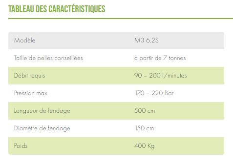 Fendeuse à vis M3 6.2S LASCO - 3 moteurs Parker, pelle 7T, cône 40 cm_6