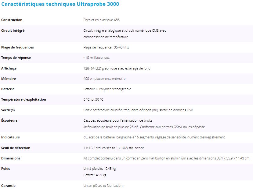 Ultraprobe 3000 - détecteur de fuite d'air comprimé - UE Systems Europe B.V. - dimensions 38,1 x 55,9 x 11,43 cm - outil de conservation énergétique digital_6