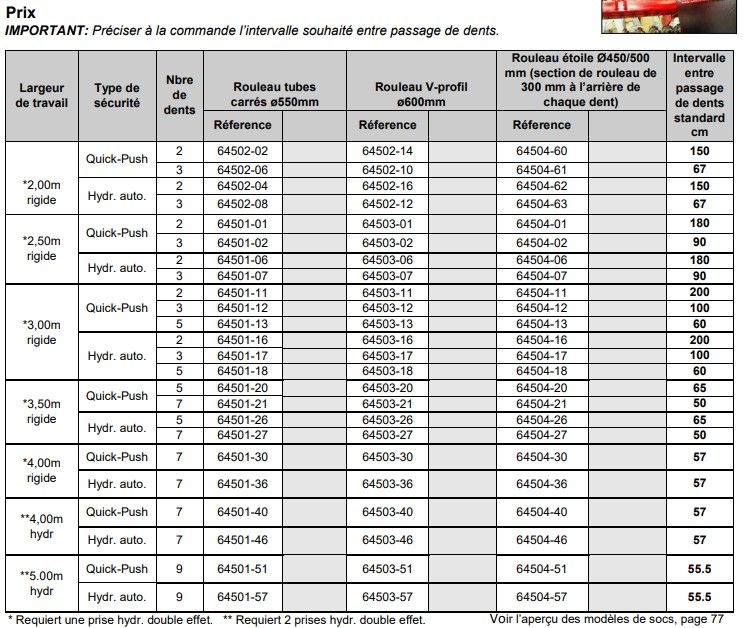 Semis sur chaume - décompacteur agricole HE-VA - 200 à 850 L - ameublissement et semis en un seul passage_6