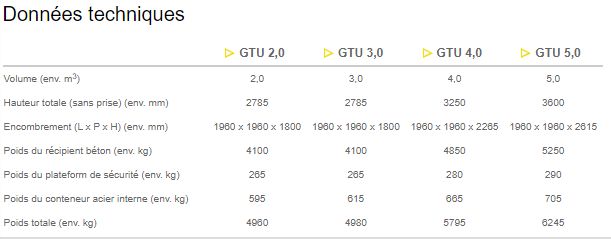 Gtu 3,0 - borne d'apport volontaire - bauer gmbh - poids totale 4980 kg_6