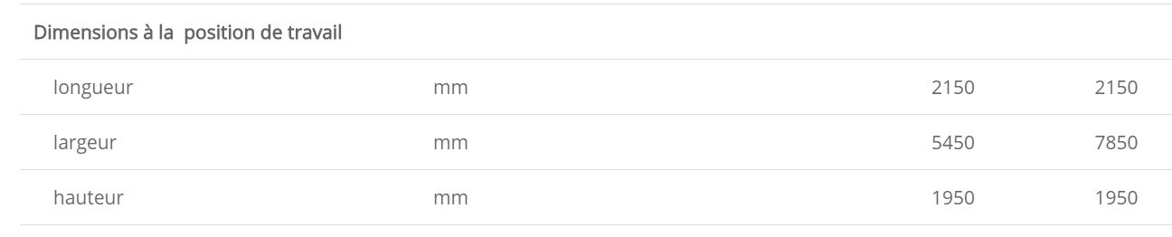 Faneuses SIPMA PT 520 - PT 670 SALSA - Largeur de coupe 5200 - 6700 mm - Séchage rapide et aération optimale_6