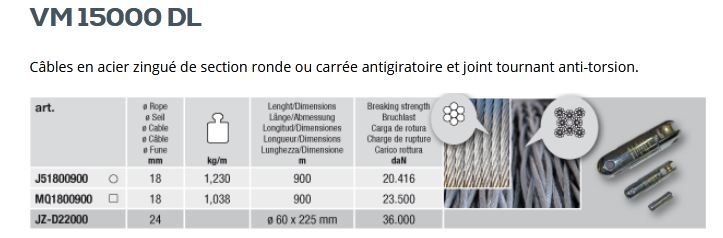 VM 15000 DL - Treuil hydraulique pour pose de câbles souterrains - Volta - Tirage max. 10500 daN_6