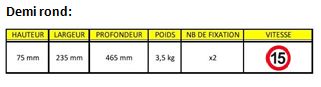 Ralentisseur en PVC recyclé - Visible jour et nuit - Hauteur 7,5 cm - RAL M75 - ADS Equipements Eurl_6
