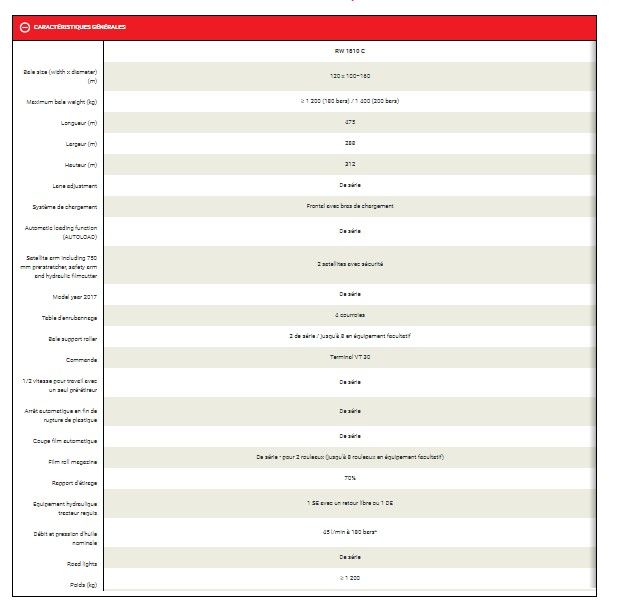 Conception robuste pour balles lourdes jusqu'à 160 cm de diamètre