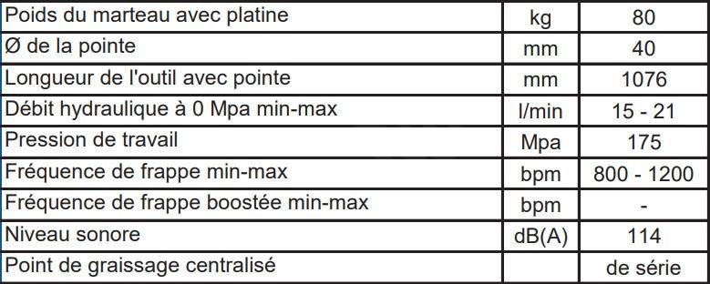 ARDEN AB0082 BRH Brise roche hydraulique - 1 à 3T_6