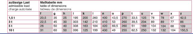 Treuil à crémaillère haute performance capacité 1,5 à 10 t