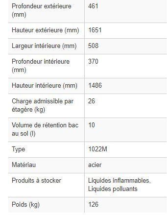 263296W - Armoire de sécurité certifiée FM - Fermeture manuelle - 2 étagères réglables_6