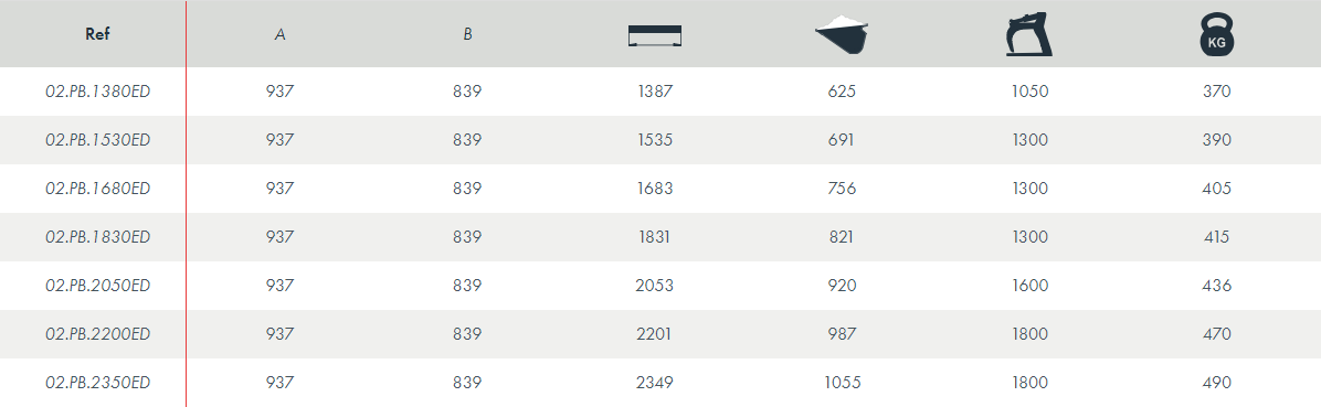 Godet de décombre avec grappin - 1 grappin / 2 vérins - attec_6