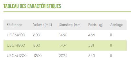 Malaxeurs à prise de force FK Machinery - gamme complète_6