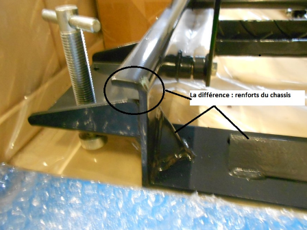 Table élévatrice pour motos légères type routières