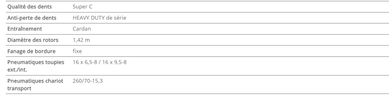 Faneuse trainée conçue pour une excellente qualité de travail