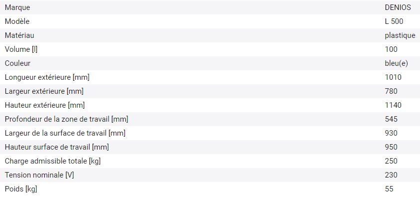 178520W - Safety Cleaner L 500 - Table de nettoyage en polyéthylène, inoxydable, anti-corrosion, nettoyant à froid_6