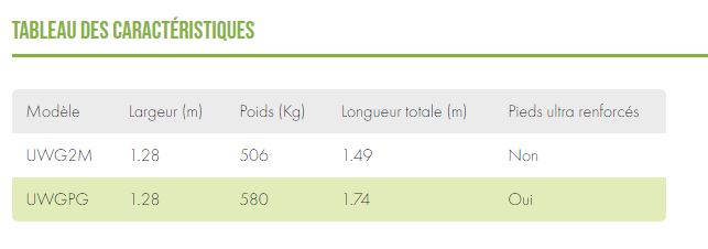 Pince à bois deux bras MAXI - Construction robuste avec ouverture conséquente - Compatible chargeurs et télescopiques_6