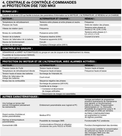 AP-1135 50 Hz triphasé - Groupe électrogène en container 1110 kVA avec moteur Perkins et alternateur Stamford_6