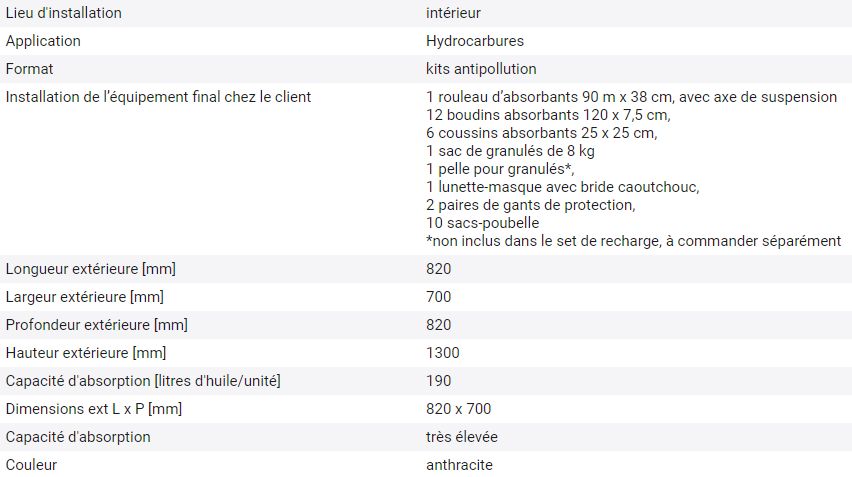 Kit antipollution mobile densorb, absorbants en caddy xl - 219594w_6