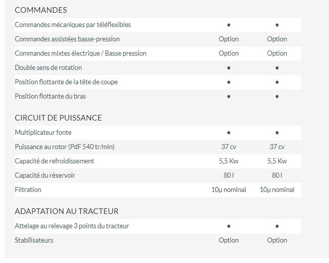 Axiona broyeur forestier - noremat - hauteur maxi sur haie 3.71 / 4.1 m_6
