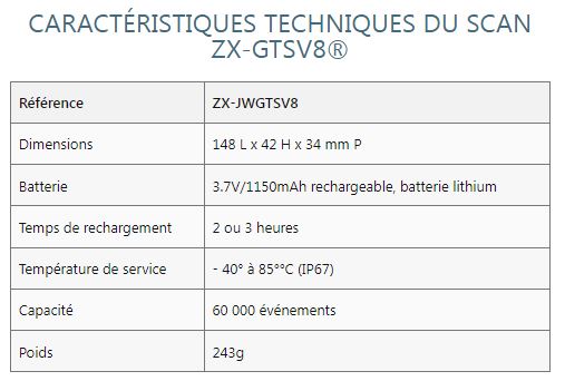 Contrôleur de ronde pour le gardiennage et la surveillance - SÉCURONDE - ZALIX_6