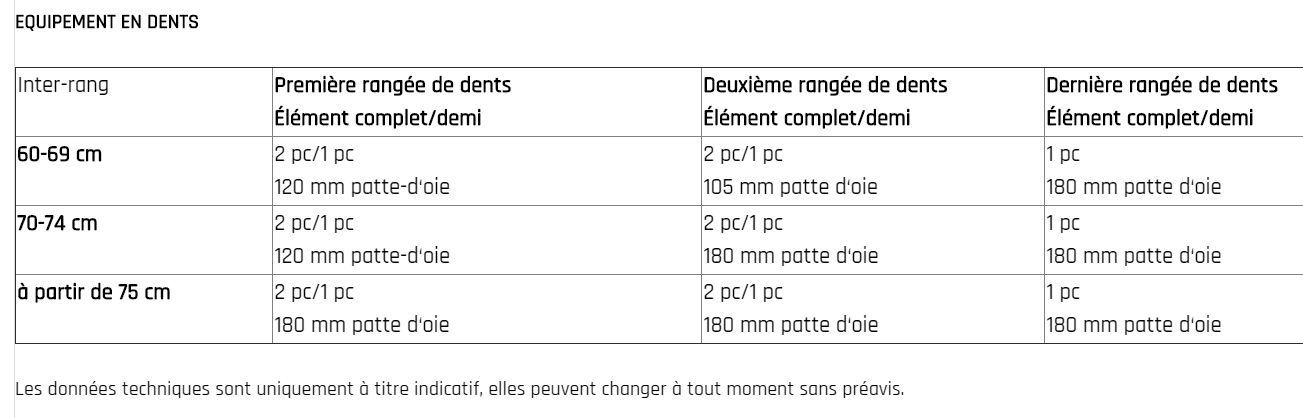 Chopstar 5-90 - Bineuse agricole Einböck pour inter-rangs jusqu'à 90 cm avec dents vibro_6