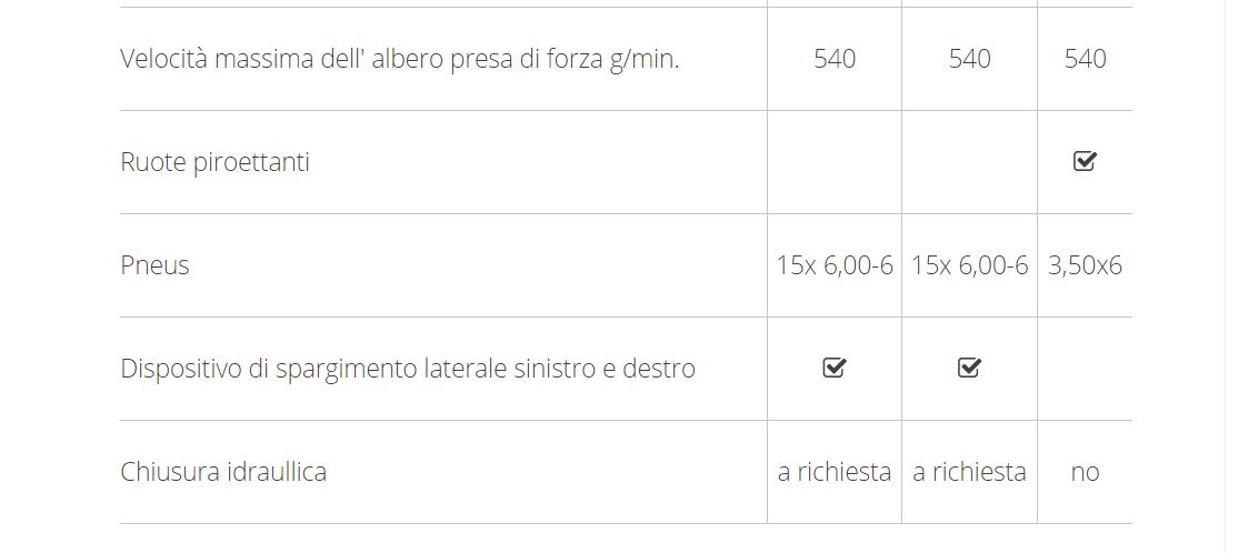 Mod. GTS Faneuses rotatives - Galfrè Domenico & C. S.R.L - Largeur de travail 2,80 m à 5,20 m - Robustesse et performance_6