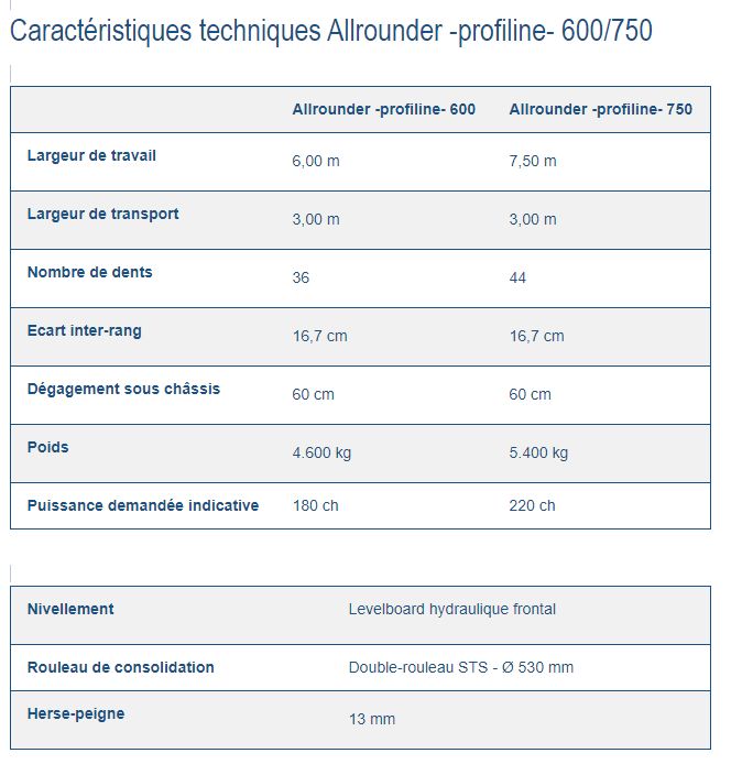 Allrounder -profiline- 600 - Déchaumeur Köckerling - Largeur de travail 6,00 m - Polyvalence et dégagement sous châssis de 60 cm_6