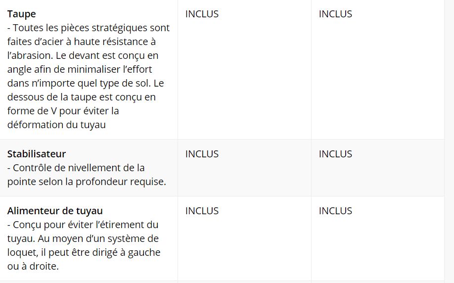 Modèle 72468 de draineuse agricole pour tracteurs puissants