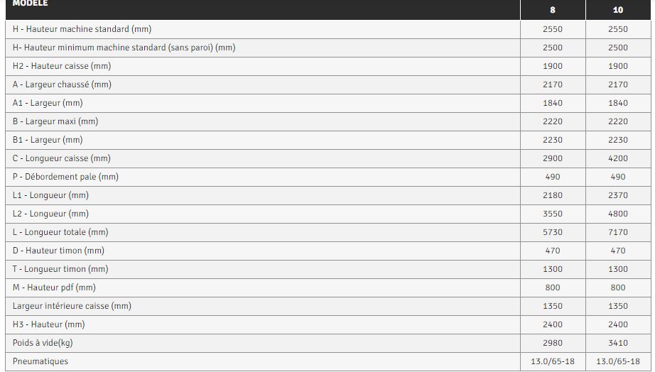 Hurricane 8 - 10 avec flèche réglable et démontable