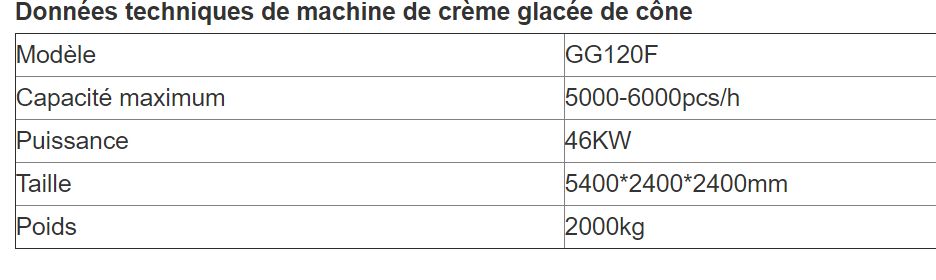 Machine automatique de cuisson de cornet de crème glacée - Henan Gelgoog - capacité élevée 5000-6000 pcs/h - modèle GG120F_6