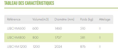 Malaxeur entrainement prise de force ou prise d'huile_6