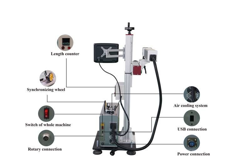 Lxf - Marquages laser LXS How Laser - Puissance 20 à 120W - Métaux et plastiques_6