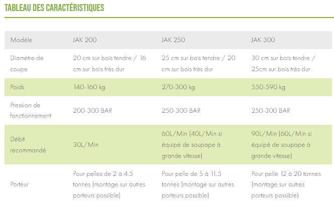 Grappin coupeur couteau fixe avec Tilt_6