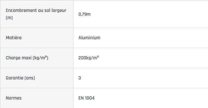 Échafaudage aluminium avec système de sécurité T-GRIP