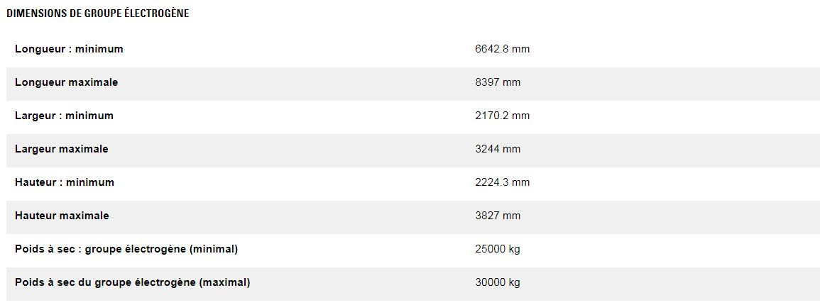 C175-20 (60 hz) groupes électrogènes industriel diesel - caterpillar - caracteristique nominale min max 3150 à 4000 kw_6