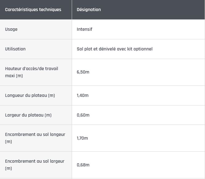 Échafaudage passe-partout GENERIS 300-4 - COMABI SNC - roulant en acier galvanisé - hauteur de travail 6,50 m_6