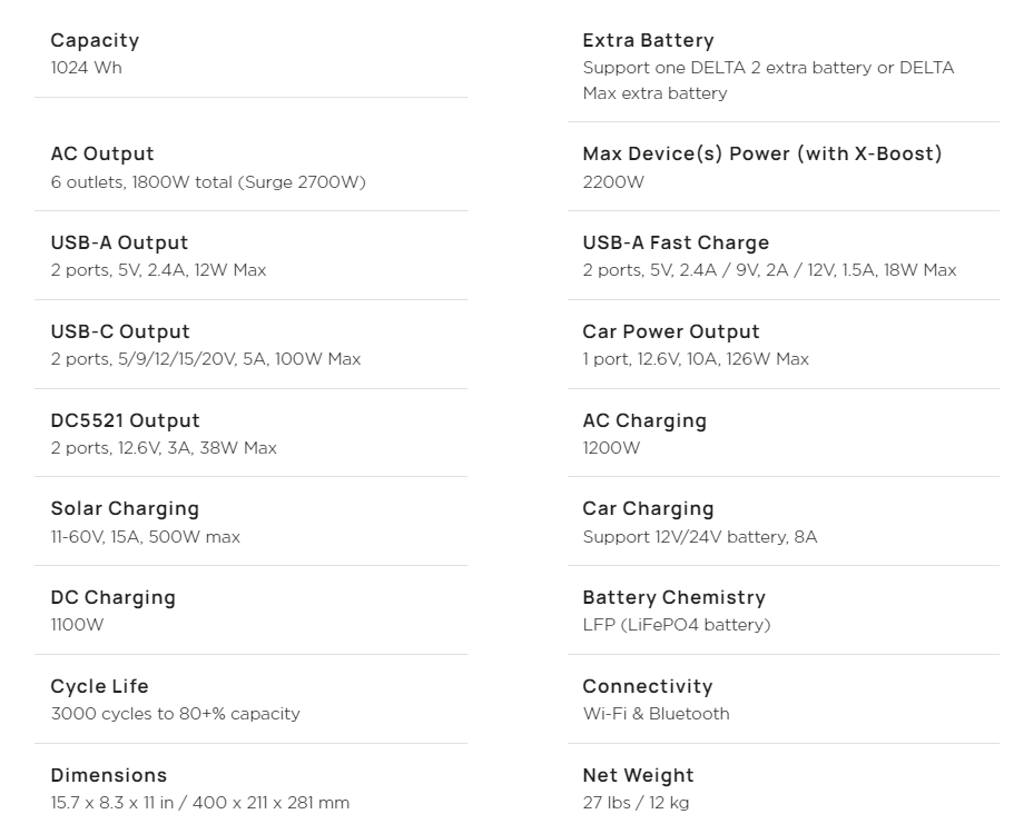 Kit station de charge portable 1800w - 1024wh ecoflow delta avec trois panneaux solaires pliables 160w_6