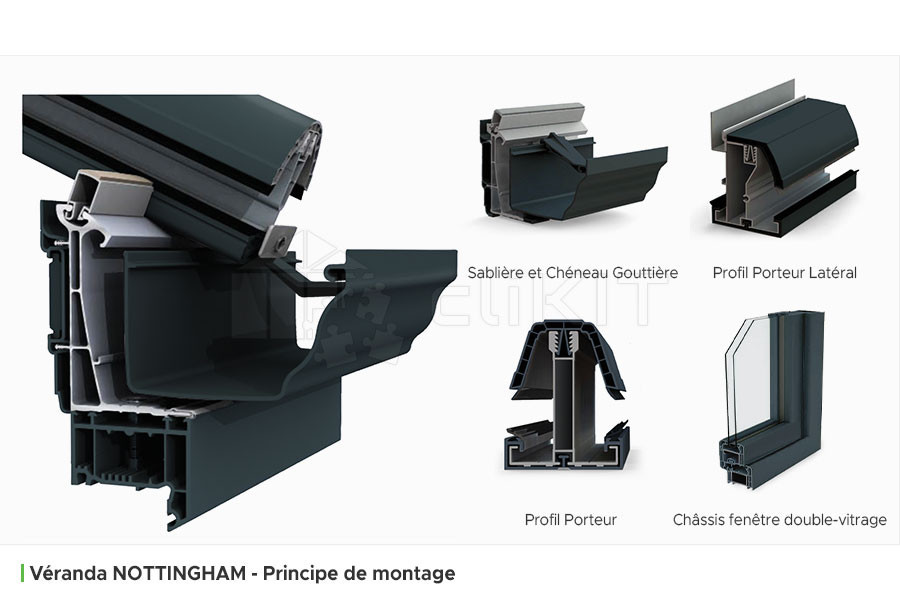 Véranda sur mesure NOTTINGHAM V4 - Version Vitrage sans Imposte_6