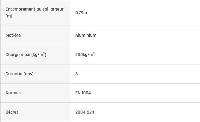 Échafaudage roulant aluminium pliant T-ONE 155 - Comabi SNC - Hauteur de travail max 7,70 m - Base pliante et montage rapide_6