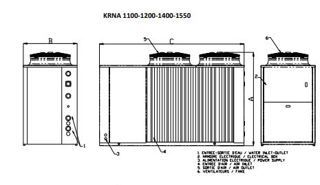 Refroidisseur d'eau industriel KRNA 600 à 3000 - Conception moderne pour industrie lourde et autres applications_6