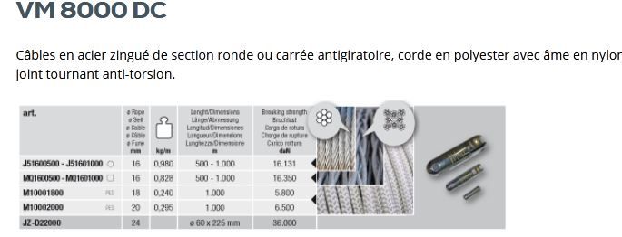 VM 8000 DC - Treuil hydraulique pour pose de câbles souterrains et lignes électriques aériennes - Volta - Tirage max. 8500 daN_6