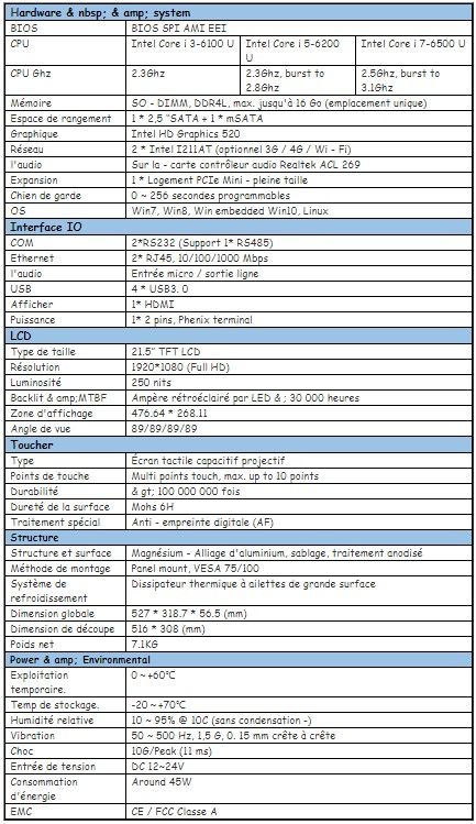 Tpc - dcm215s - ecrans tactiles - taicenn - résolution 1920 * 1080_6