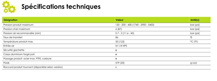 Xcite airmix pistolet de peinture manuel - sames kremlin - 120 bar_6