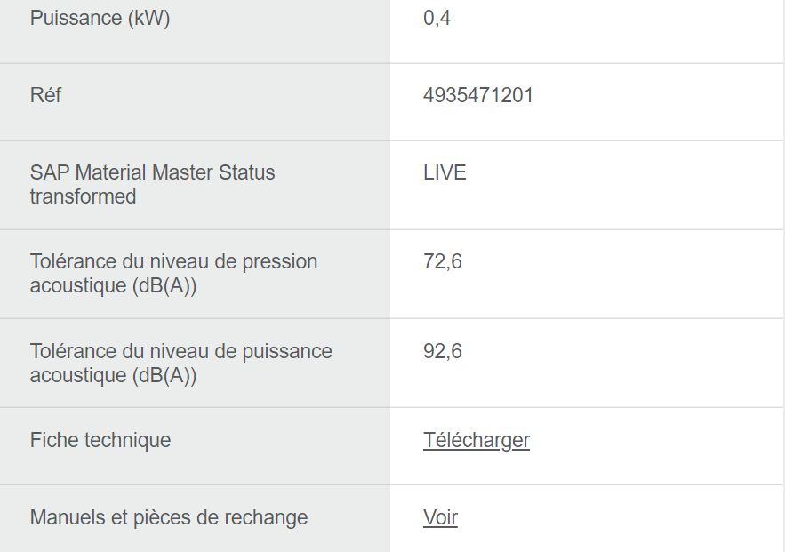 Compresseur Dual Brushless 18V BK18-38BL - AEG - Réservoir 3,8 L - Pompe sans huile - Régulateur précis_6