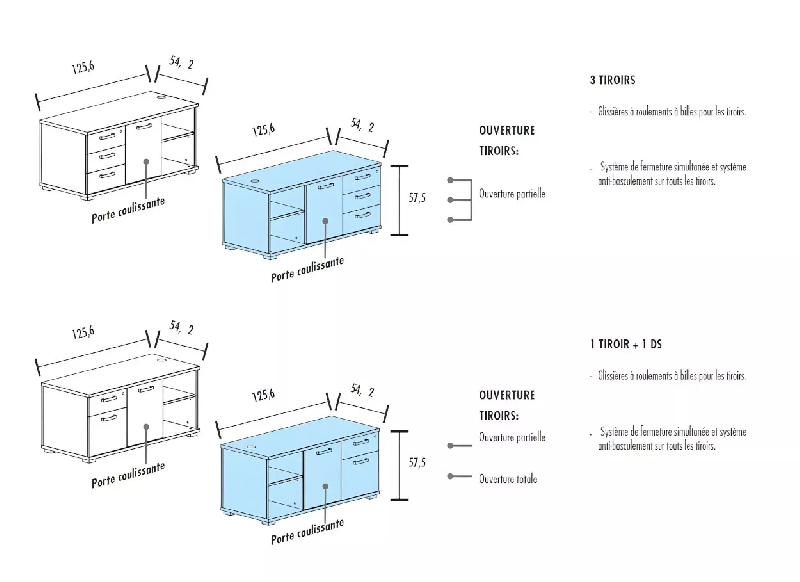 Bench vis-à-vis 2 postes piètement ouvert sur 2 crédences So Martos_6