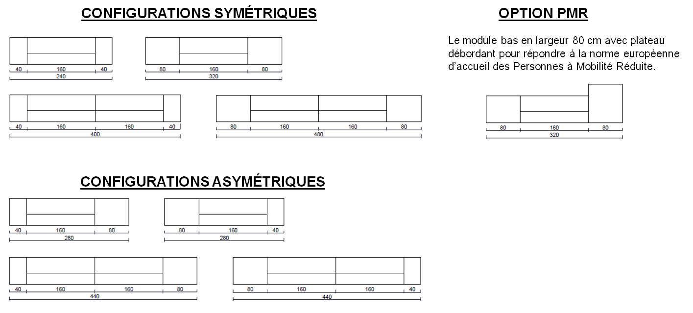 Banque d'accueil zeta, une classe naturelle_6
