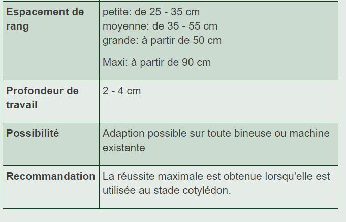 Bineuse K.U.L.T.-Kress équipée pour les cultures de tomates et courges