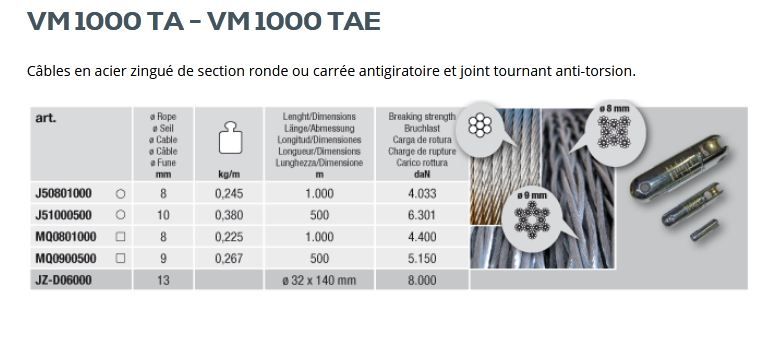 VM 1000 Treuil hydraulique pour la pose de câbles souterrains - Volta - Tirage max. 1500 daN - Moteur essence ou électrique_6