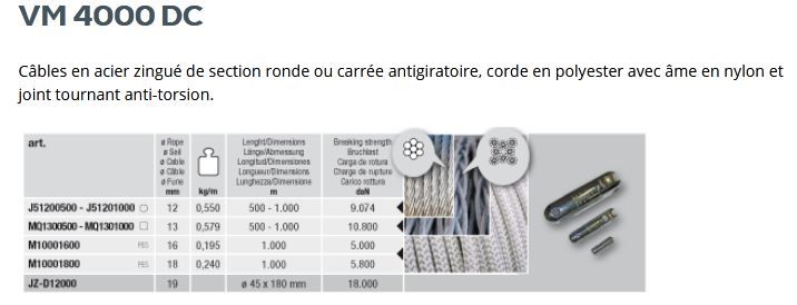 VM 4000 DC - Treuil hydraulique pour pose de câbles souterrains et lignes électriques - Volta - Tirage max. 4500 daN_6