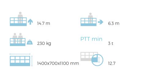 Zed 15.2 nacelle vl - cte - 14.7 m_6