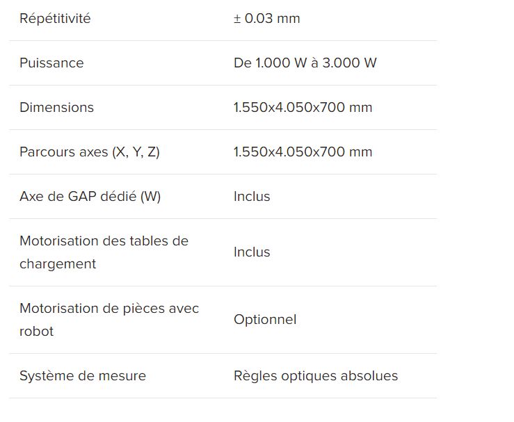 Spaceline Fiber - machine de découpe laser 3D TCI Cutting - puissance 1 à 3 kW avec tête 5 axes et configurations polyvalentes_6