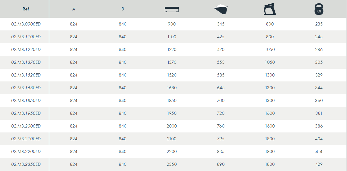 Godet d'engrais avec grappin - 1 grappin / 2 vérins - renforcés - attec_5